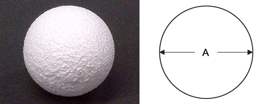 Polystyrene Sphere Diagram